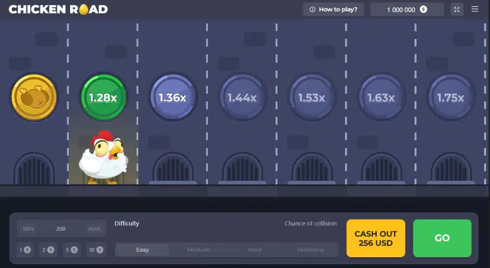 چکن روڈ کیسے کام کرتا ہے؟. چکن روڈ کیسے کام کرتا ہے؟.